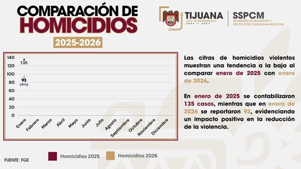 Picture of undefined