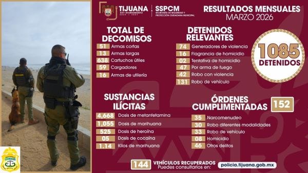 Picture of undefined