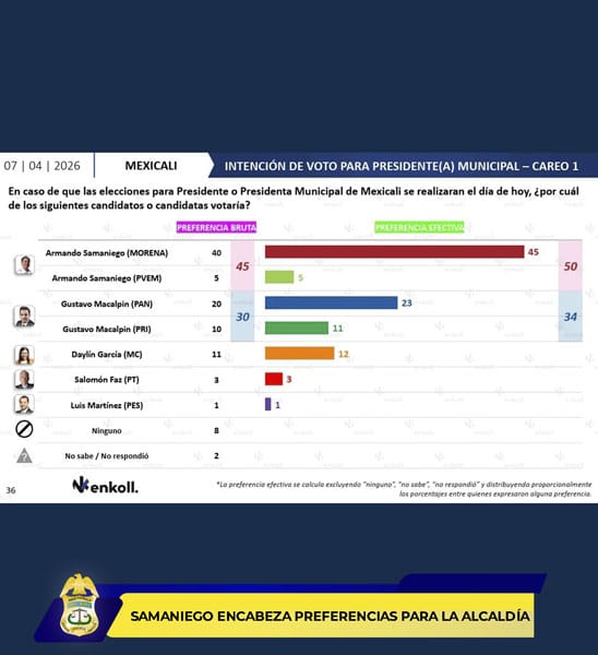 Picture of undefined