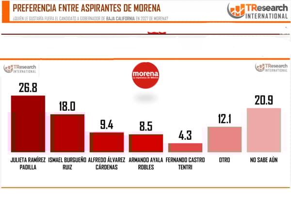 Picture of undefined