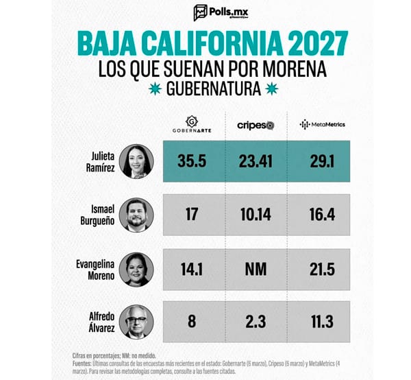 Picture of undefined